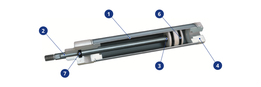 Corrosion Resistant CR Series