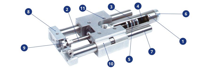 Linear Slide LSC - Series