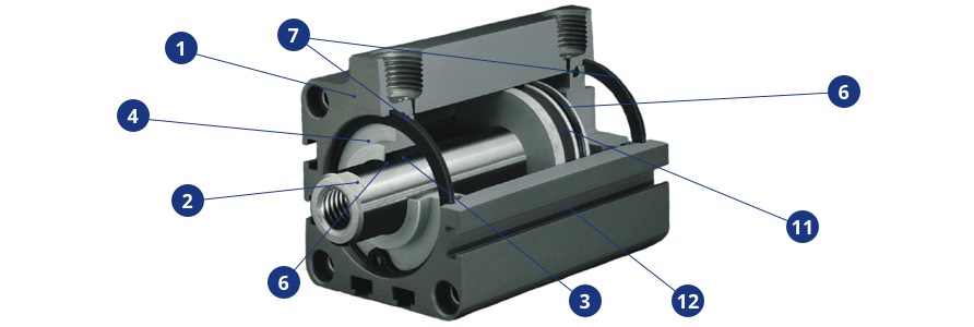 Low Profile LPC-Series