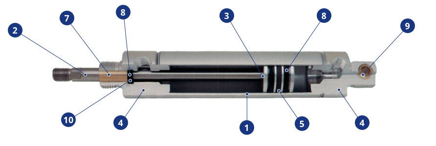 Messing Margaret Mitchell terning Magnetic Field Pneumatic Cylinder - MFC Air Cylinders | American Cylinder Co., Inc. Messing Margaret Mitchell terning Magnetic Field Pneumatic Cylinder - MFC Air Cylinders | American Cylinder Co., Inc.